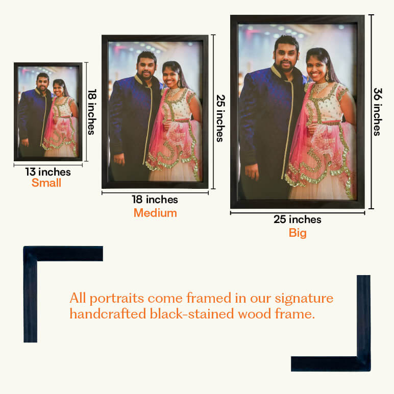 Three sizes of framed portraits with dimensions and a description of the frame material.