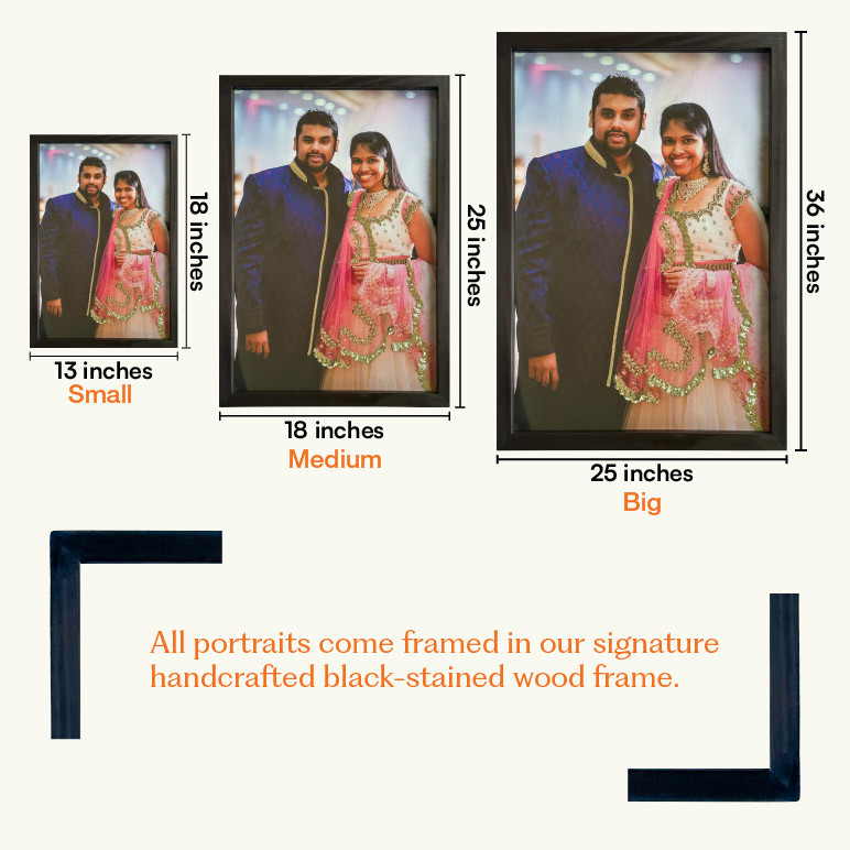 graphic explaining the different sizes of custom portraits